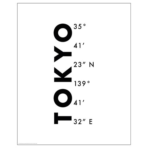 tokyo coordinates