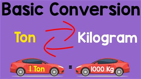 ton to kilogram