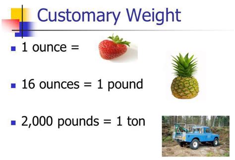 ton vs lbs