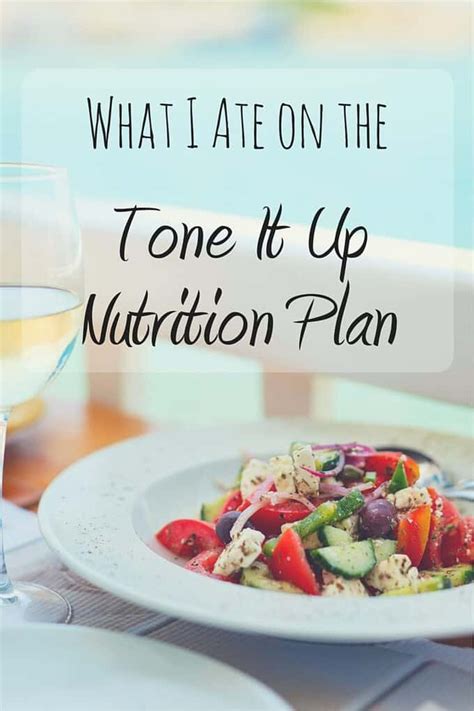 tone it up nutrition plan pdf Kindle Editon