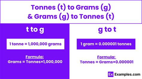 tonnes to g