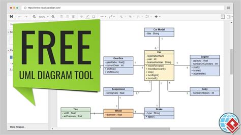 tool for uml diagrams free download Epub