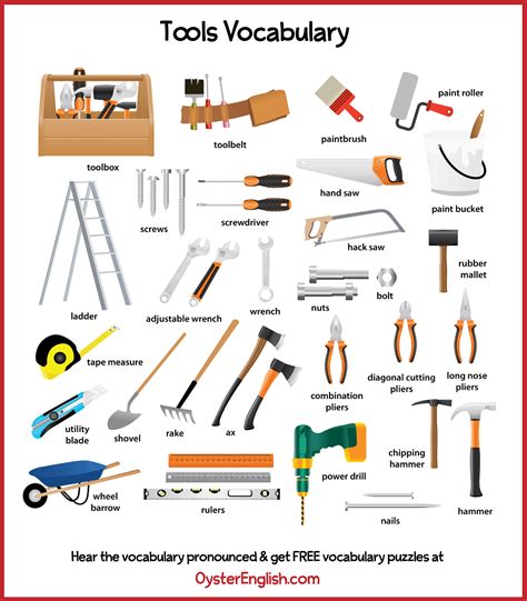 tools english names