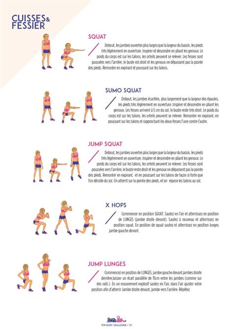 top body challenge gratuit Reader