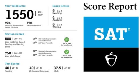 top college sat