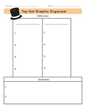 top hat venn diagram template PDF