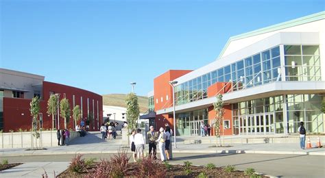 top high schools in california