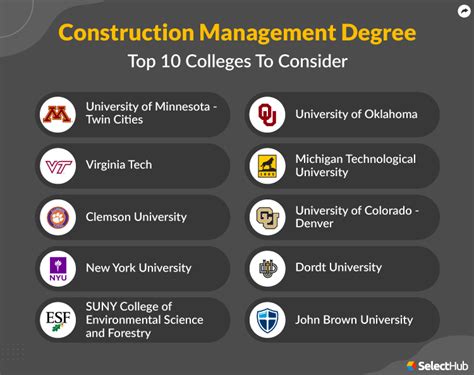 top schools for construction management