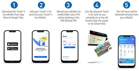 top up touch n go online