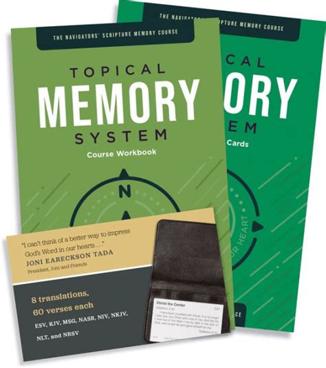 topical memory system Reader