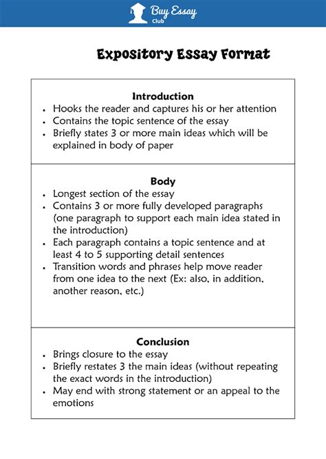 topics to write an expository essay on Reader