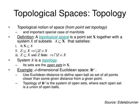 topological spaces topological spaces Reader