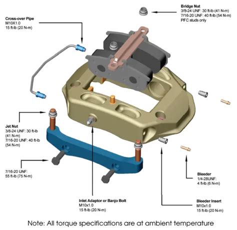 torque for caliper brackets and slides on a 2005 ford freestyle Kindle Editon