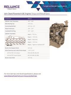 torque-and-rebuild-specifications-for-john-deere-powertech Ebook Doc