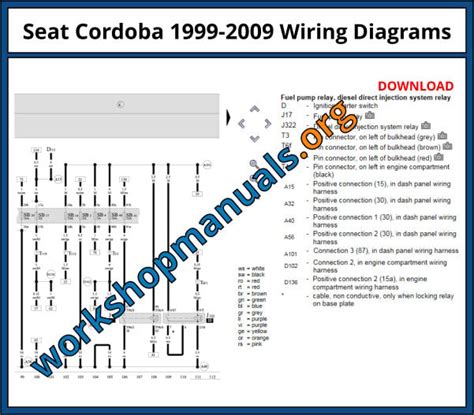 torrent seat cordoba workshop manuals wiring PDF