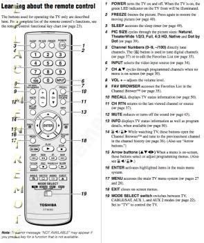 toshiba ct 90302 remote control manual Epub