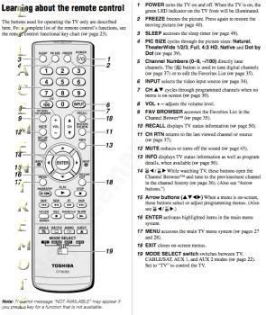 toshiba remote control manual ct 90302 Reader