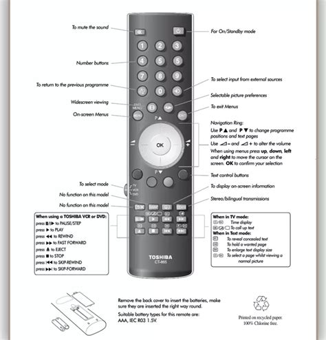 toshiba tv remote control codes Doc