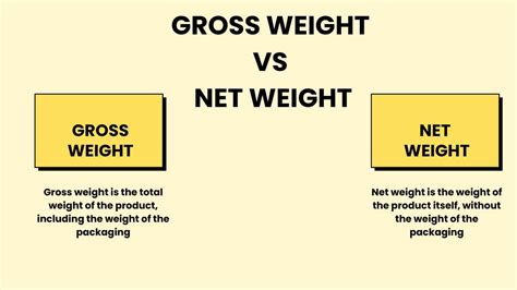 total content net