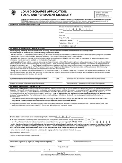 Total and permanent disability student loan discharge application process with required medical documentation, physician statements, and benefit verification.