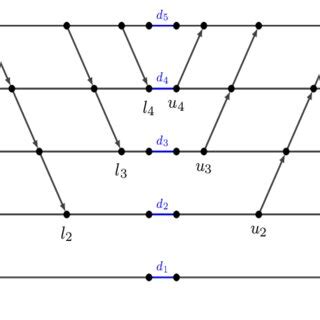 totally nonnegative matrices totally nonnegative matrices Reader