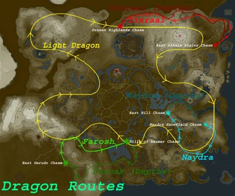 totk dragon paths