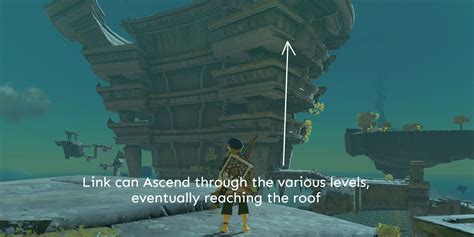 Totk Sky Temple Walkthrough