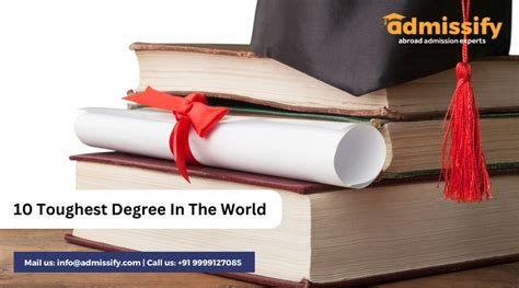 toughest master's degree
