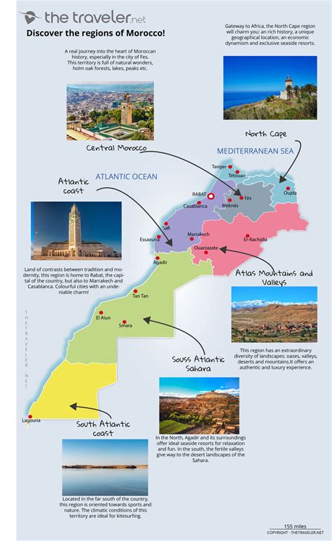 tourism morocco travel reasons tourist information PDF