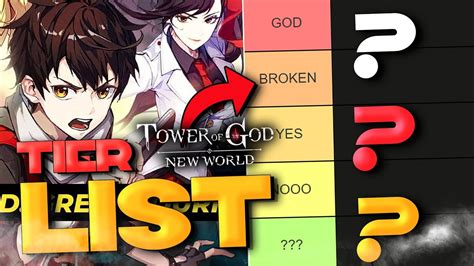 tower of god episode teir list