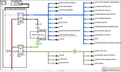 towing electrics wiring diagram mazda 6 PDF