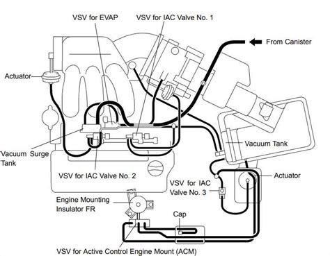 toyota 1mz fe engine diagram Doc