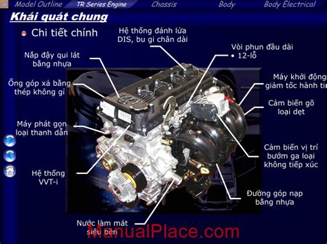 toyota 1tr fe engine workshop manual Epub