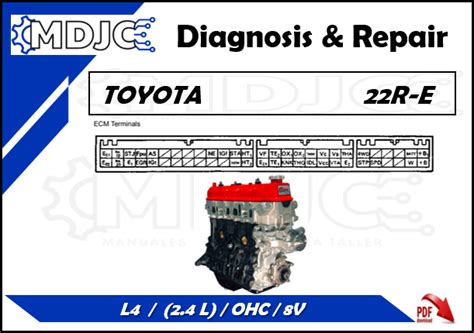 toyota 22r engine manual Epub
