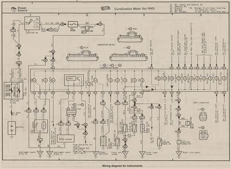 toyota 4afe wiring diagram pinout Epub