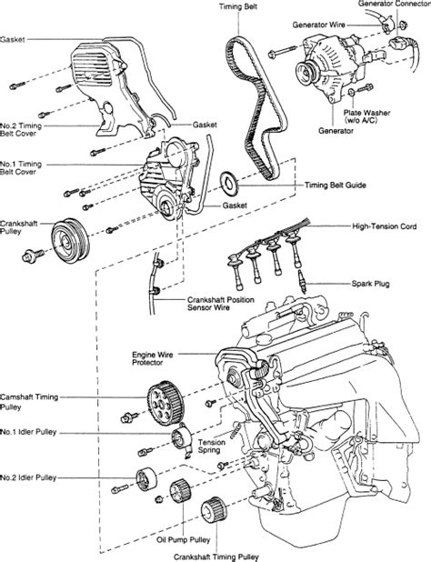 toyota 5a fe service repair manual pdf PDF