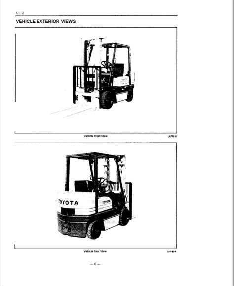 toyota 5fgc25 forklift owners manual Reader