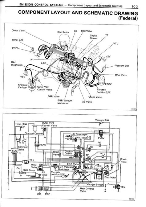 toyota ae86 4ac manuales Epub