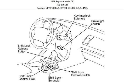 toyota automatic transmission shift lock override button Kindle Editon