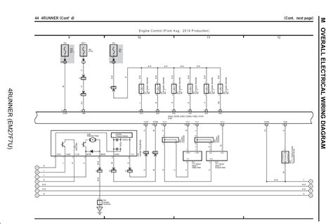 toyota avanza wiring diagrams manual Epub