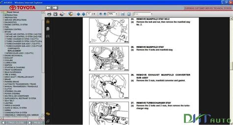 toyota avensis t25 manual Ebook PDF