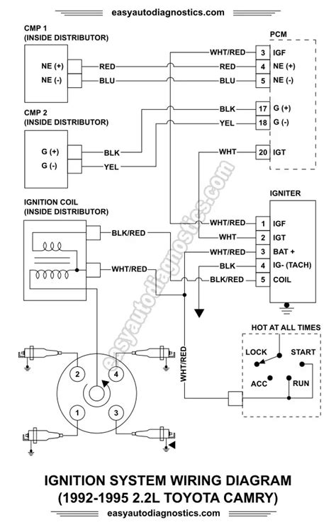 toyota camry ignition diagram Epub