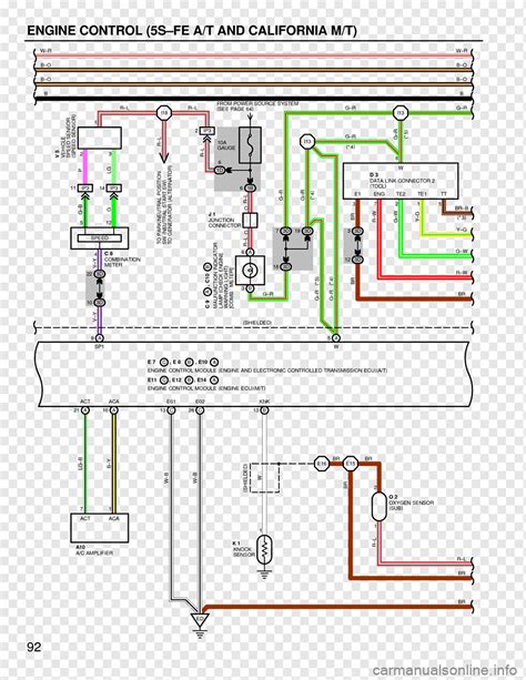 toyota camry transmission sensor wiring diagram Epub