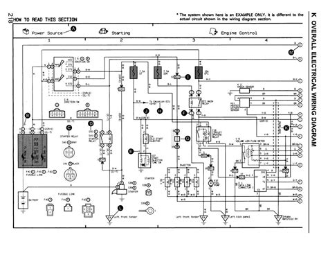 toyota corolla 1996 wiring diagram overall Epub
