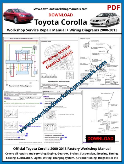 toyota corolla 2004 factory service repair manual download Ebook Reader