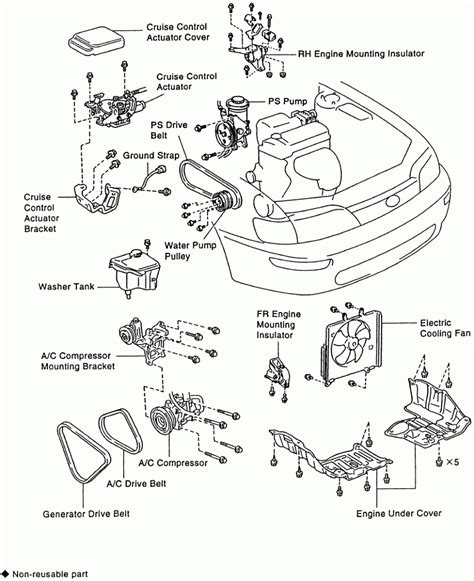 toyota corolla 2006 parts manual Doc