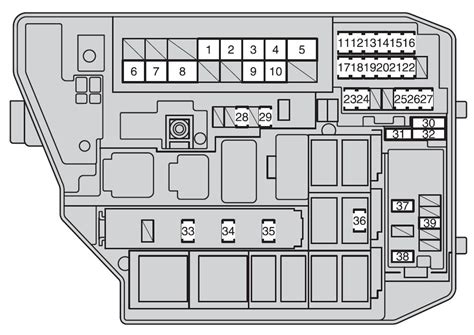 toyota corolla 2009 fuse box diagram PDF