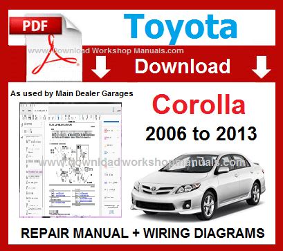 toyota corolla 2009 repair manual pdf Kindle Editon