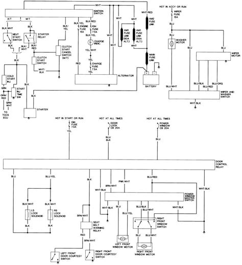 toyota corolla d4d wiring diagram Reader