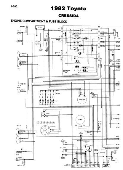 toyota cressida 1988 wiring diagram Epub